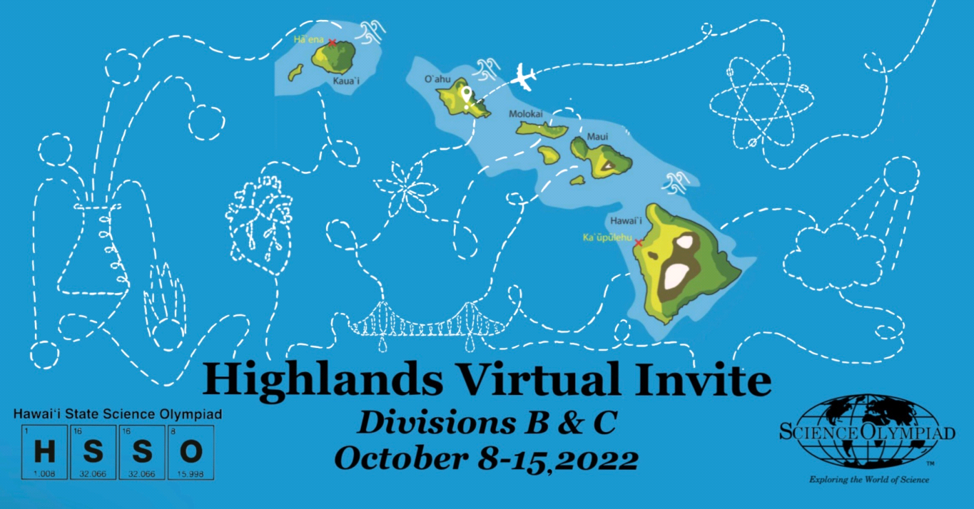 2023 Highlands Invitational (Div. B) | Duosmium Results