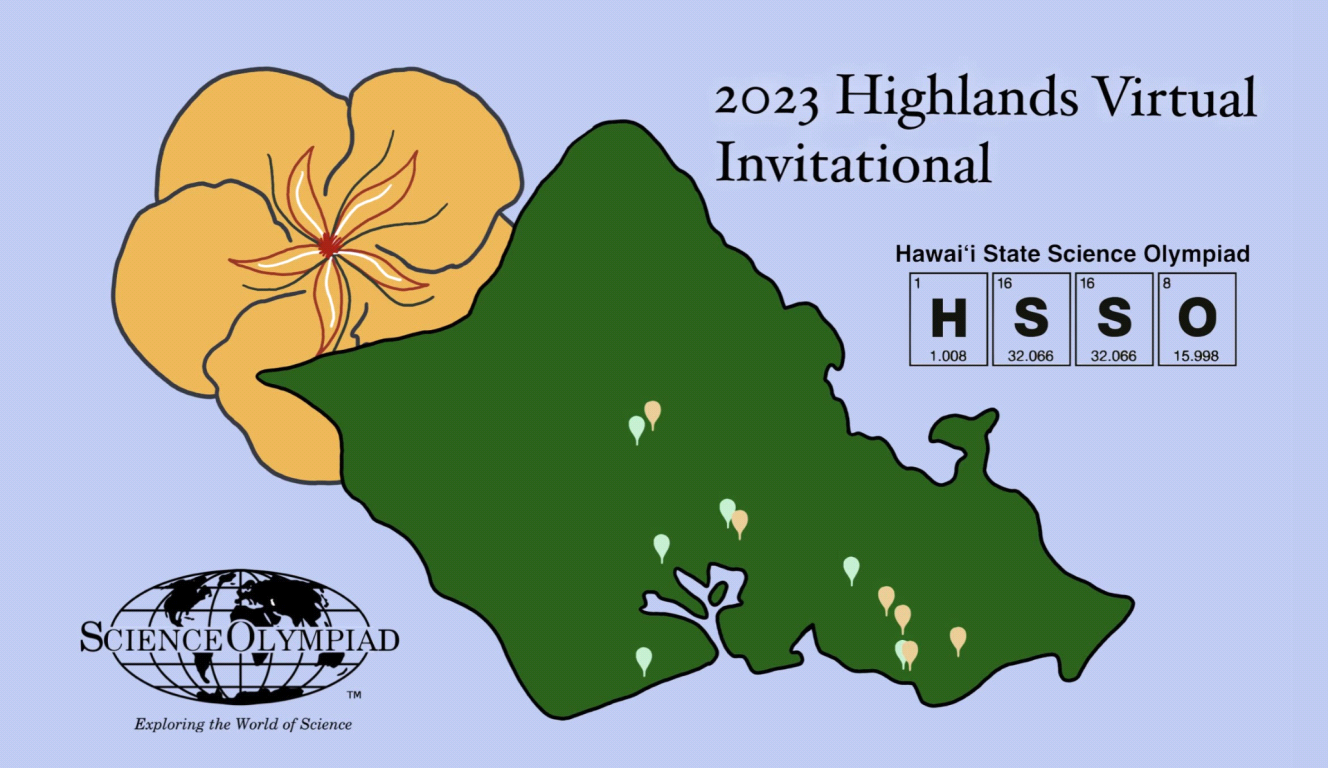 2024 Highlands Invitational (Div. B) | Duosmium Results